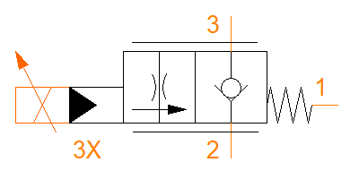 FAPC101C